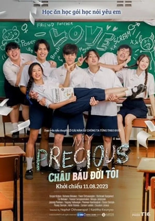 Xem Phim Châu báu đời tôi Vietsub HD Online