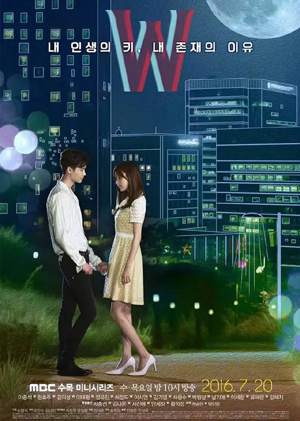 Xem Phim Hai Thế Giới Vietsub HD Online