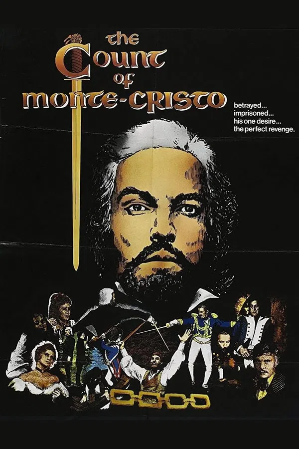 Poster phim The Count of Monte-Cristo trên Xem Phim Fun