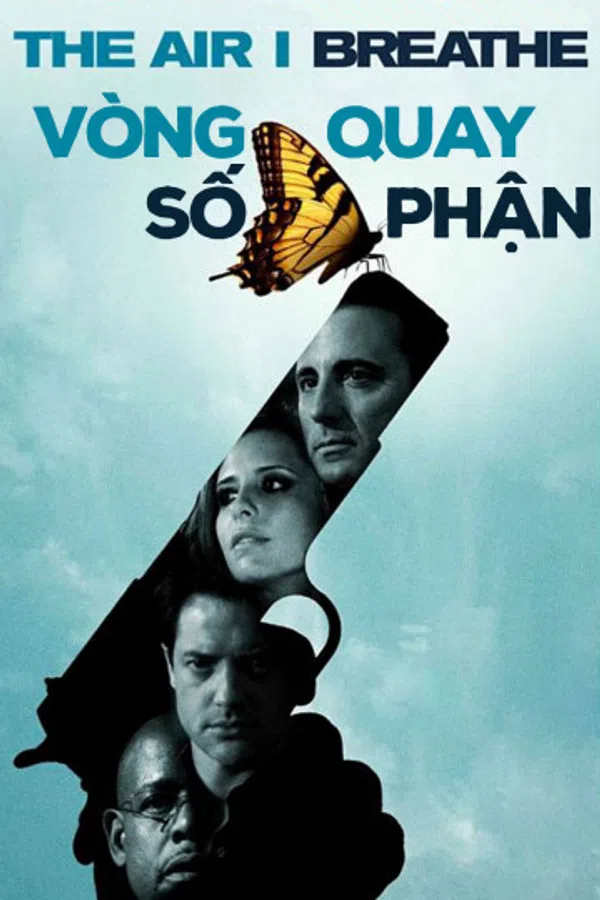 Xem Phim Vòng Quay Số Phận Vietsub HD Online