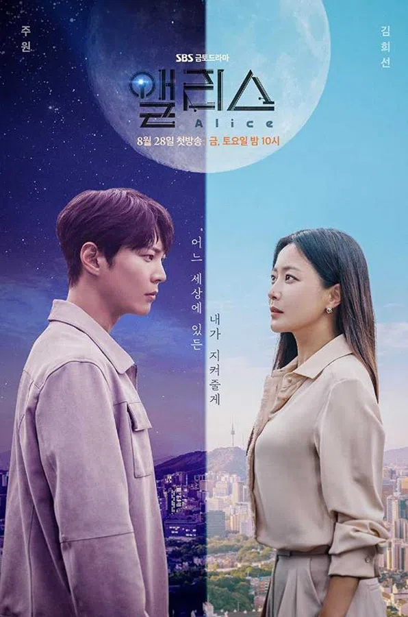 Xem Phim Xứ Sở Alice Vietsub HD Online